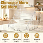 Cookie Display Stand Acrylic Tiered Dessert Stand,2 Pack 6 Tier in 6 Tier, alternate view 3