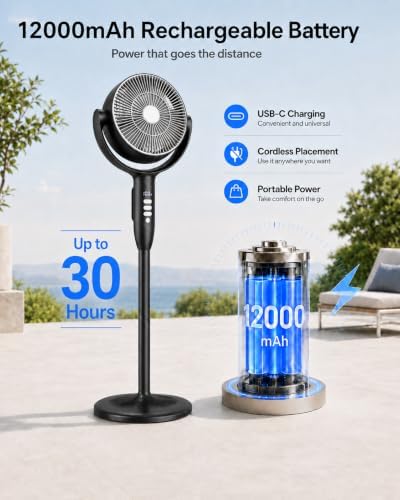 Cordless Rechargeable Pedestal Fan, 12000mAh Battery, Remote Control, alternate view 2