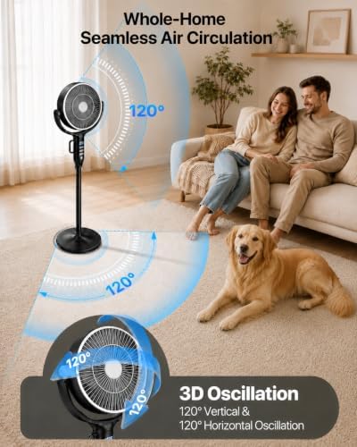Cordless Rechargeable Pedestal Fan, 12000mAh Battery, Remote Control, alternate view 7