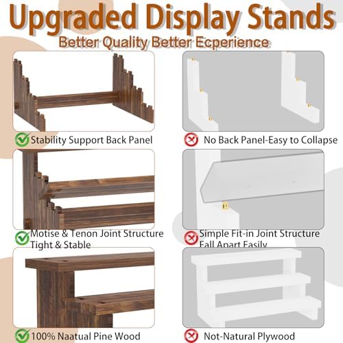 Cupcake Stand (Brown) in Cupcake Stand - Brown, alternate view 6