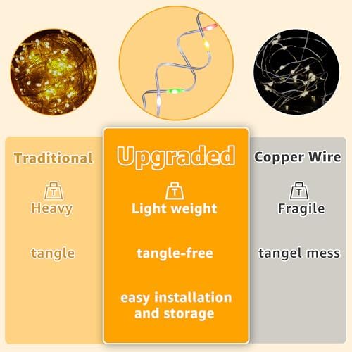 Curtain Lights 300 LED 9.8FT x 9.8FT, Connectable IP67 Waterproof in Multicolored, alternate view 2
