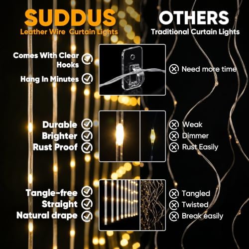 Curtain Lights Untangled,450 LED Hanging Lights with Hooks, Waterproof Window Lights for Christmas, Dorm, Wall, alternate