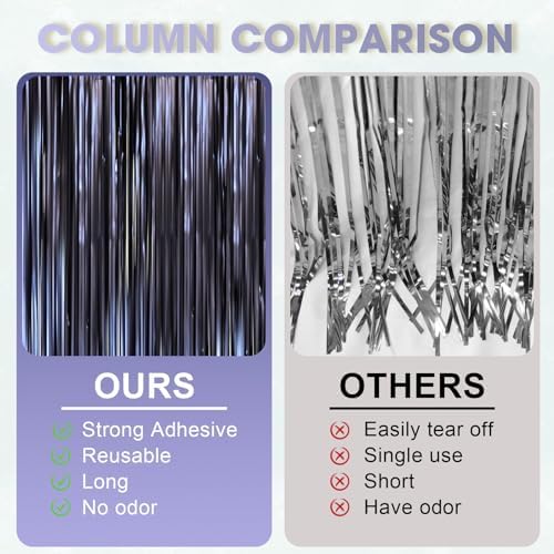 Dark Blue Foil Fringe Backdrop Curtains, 3.3x8.2ft, 3 Pack in 3.3 ft x 8.2 ft in 68 Matte Blue, alternate view 4
