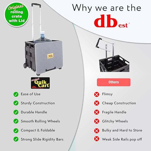 dbest Products Quik Cart Standard Collapsible Rolling Crate - Gray Lid, alternate view 5