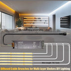 Diffused CCT COB LED Light Strip,5Rolls*6.56FT,2700K-6500K Dimmable, Smart Transformer Support Remote/App/Alexa, alternate