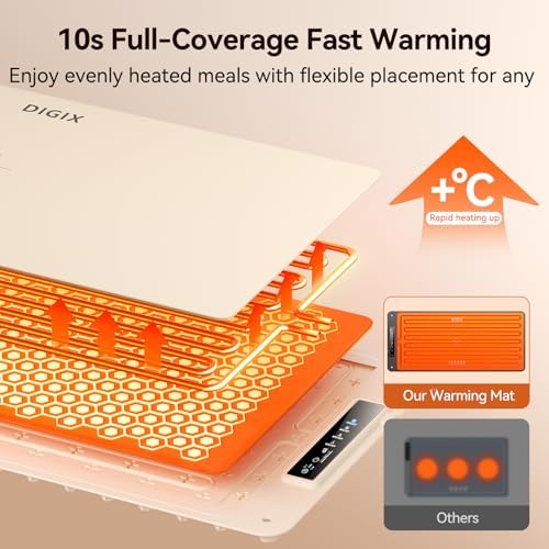 DIGIX Food Warming Mat Extra Large, XXL 36"x16", Warming Mat For Food, Food Warmer Chafing Dishes, Portable Food, alternate