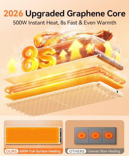 DIGIX Warming Mat for Food Extra Large 45''x15'', 8s Fast Heating, alternate view 2