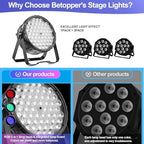 DJ Lights, 54 x 3W RGB LED Stage Par Lights, DMX/Sound(LPC015,8P) in Black, alternate view 3