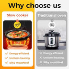 Double Slow Cooker,2 Pot Small Mini Crock Buffet Servers and Warmer, Dual Pot Oval Manual Slow Cooker with, alternate view 5
