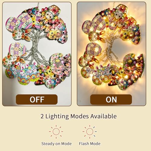 Easter String Lights,10 Ft 20 LED Easter Bunny Egg Chick Fairy Lights Decor, alternate view 5