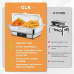 Electric Chafing Dish, 9QT Buffet Servers and Warmers, 3 Size Food Pans Stainless Steel Chaffing Dishes with, alternate view