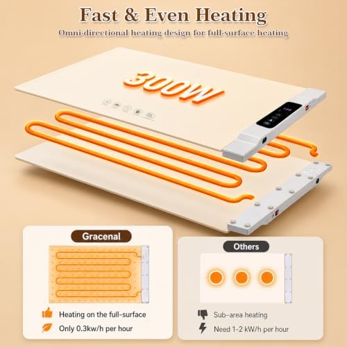 Electric Food Warming Mat, 2 Pack Warming Mat for Food, 34"x25" Large in Large, alternate view 5