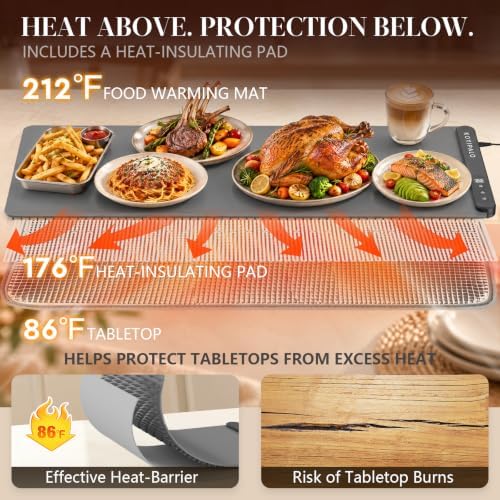 Electric Warming Mat for Food, 580W Fast Heating, 6 Temp, 212°F in Gray, alternate view 2