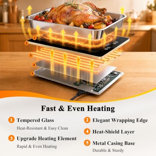 Electric Warming Tray - 2-Panel Food Warmers for Parties Buffet Black, alternate view 6