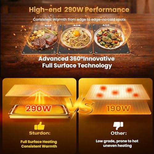 Electric Warming Tray 26"x16" with Storage Bag, Adjustable‐Size Food Warming Mat, 3‐in‐1 Expandable Modular, alternate view 4