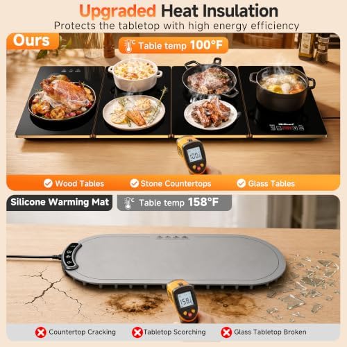 Electric Warming Tray, 4-in-1 Food Warmers for Parties Buffet, alternate view 6