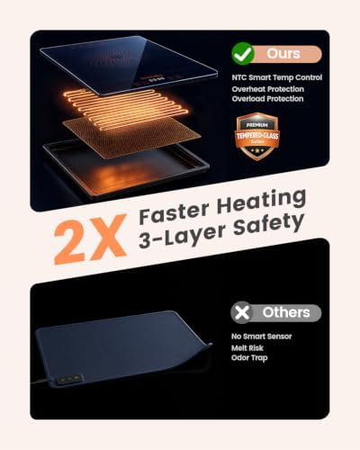 Electric Warming Tray, 48" × 16" Food Warmer for Parties Buffet, alternate view 4