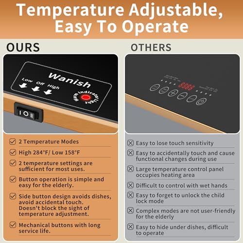 Electric Warming Tray, Extralong 59"x12", Tempered Glass Warming Mat for Food, alternate view 6