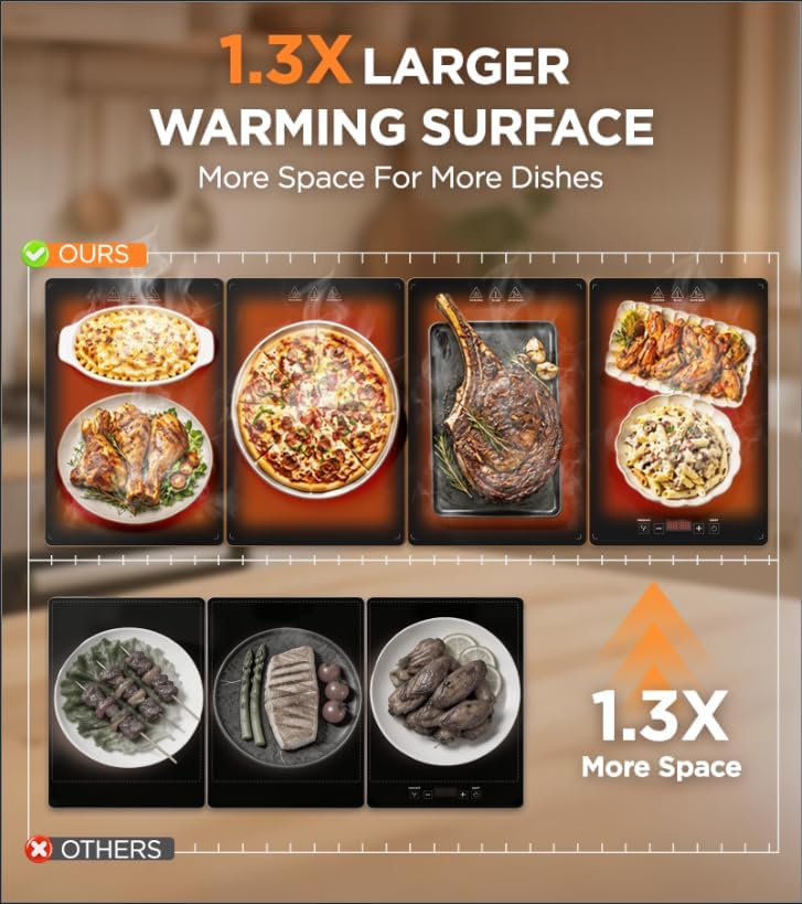Electric Warming Tray Fast Heating, 4-in-1 Food Warmer for Buffets, alternate view 3