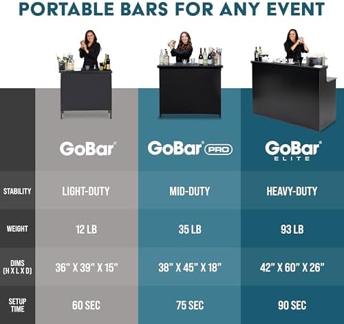 Elite Heavy-Duty Portable Bar Table - White or Black, alternate view 7