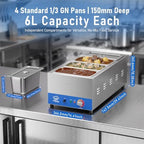 ETL Listed 4-Pan Commercial Food Warmer with Seamless One-piece Tank & 4 of 1/3 Size GN Pan,120V 1500W, alternate view 2