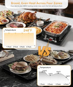 Expandable Electric Warming Tray, 4Pcs Food Warmer for Buffet Parties, alternate view 2