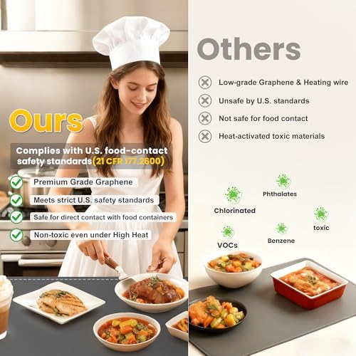 Expandable Food Warming Mat Extra Large 58"x16", Warming Mat for food, Gray in Gray, alternate view 6