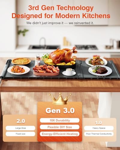 Expandable Warming Mat for Food - 38"x16" Silicone Warming Tray with 7 Temp Settings, Switchable°C/°F, 99H, alternate view 5