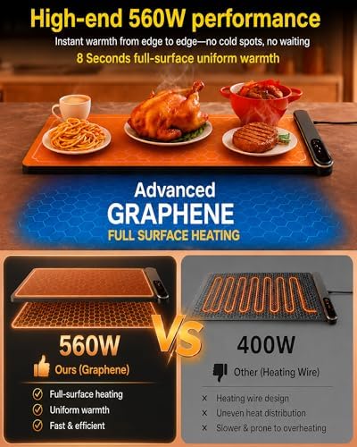 Extra Large (43"x16") Food Warming Mat with Insulation Pad for Countertop, Chafing Dishes for Buffet, Food, alternate view 5