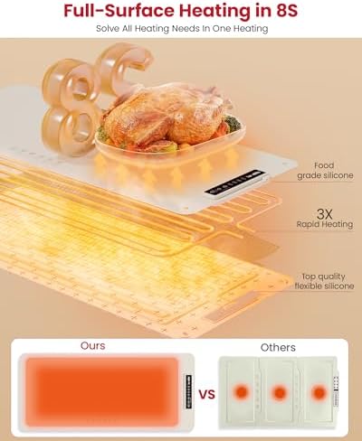 Extra Large Food Warming Mat, XXL 36"x16" Full-Surface Heating in Beige, alternate view 5