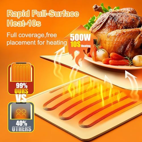 Extra Large Warming Mat for Food, (42"x15") Food Warming Mat with Countertop Insulation Pad, 6 Level Temperature, alternate