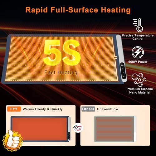 Extra Large Warming Mat for Food, Rapid and Full Surface Heating Navy, alternate view 3