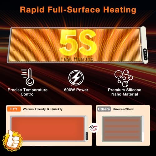 Extra Long Warming Mat for Food, Rapid and Full Surface Heating Gray, alternate view 3