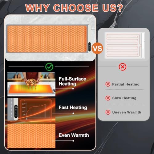Extra Long Warming Mat for Food with Heat Resistant Pad, Prevent Countertop Cracks, Rapid and Full Surface, alternate view 4