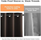 Fade Resistant Outdoor Curtains for Patio Waterproof 2 Panels, UV Protection Grade 4 Lightfastness Fade-Proof &, alternate