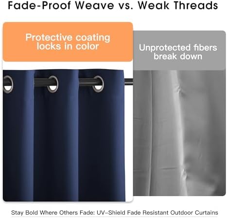 Fade Resistant Outdoor Curtains for Patio Waterproof 2 Panels, UV Protection Grade 4 Lightfastness Fade-Proof &, alternate