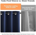 Fade Resistant Outdoor Curtains for Patio Waterproof 2 Panels, UV Protection Grade 4 Lightfastness Fade-Proof &, alternate