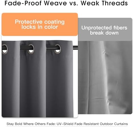 Fade Resistant Patio Curtains Outdoor Waterproof, Fade-Proof Curtains Grade 4 Color Fastness Certified, Thermal, alternate