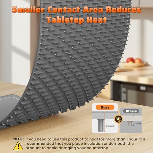 Fast Heating Warming Mat for Food, XL 36"x16", Electric Food Warmer with 6 Level Adjustable Temperature and 6, alternate view