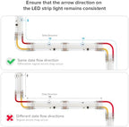 FCOB COB 12mm 3Pin Connector Kit, L-Shaped, Dual-End with Wire, Strip to JST,3PIN JST, Wire to Strip, Gapless, alternate view