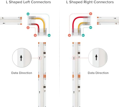 FCOB COB 12mm 3Pin Connector Kit, L-Shaped, Dual-End with Wire, Strip to JST,3PIN JST, Wire to Strip, Gapless, alternate view