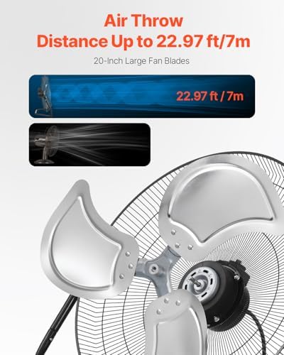 Floor Fan, 3 Speeds High Velocity Heavy Duty 20 Inch Industrial Fan, 4800 CFM 360° Adjustable Tilt 21.33 ft/sec, alternate