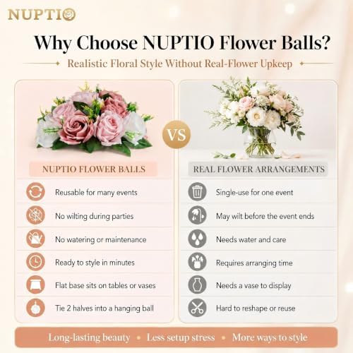 Flower Balls for Table Centerpieces: Dusty Pink & White Fake Flowers in Dusty Rose & White, alternate view 5