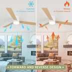 Flush Mount Ceiling Fan with Lights, 52" Low Profile Ceiling Fans with Remote Control, Dimmable, Quiet DC Motor, alternate