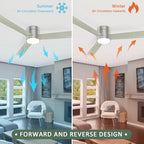 Flush Mount Ceiling Fan with Lights, 52" Low Profile Ceiling Fans with Remote Control, Dimmable, Quiet DC Motor, alternate