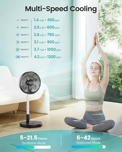 Foldable Standing Fan 12" Portable Rechargeable Quiet Fans, 6 Speed, alternate view 3