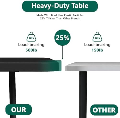 Folding Table 2 Pack, 6FT Heavy Duty Plastic Table with Handle, Foldable&Portable, Fold-in-Half Utility Tables, alternate