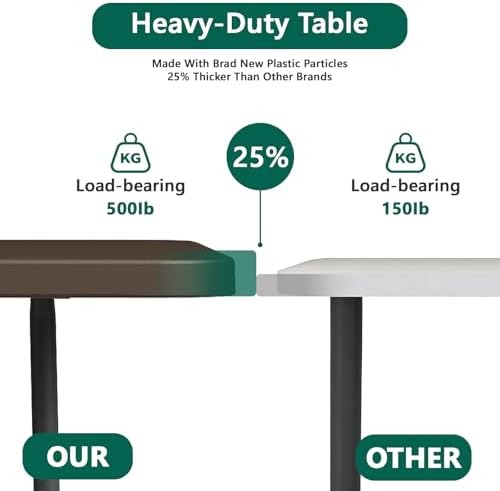Folding Table 2 Pack, 6FT Heavy Duty Plastic Table with Handle, Foldable&Portable, Fold-in-Half Utility Tables, alternate