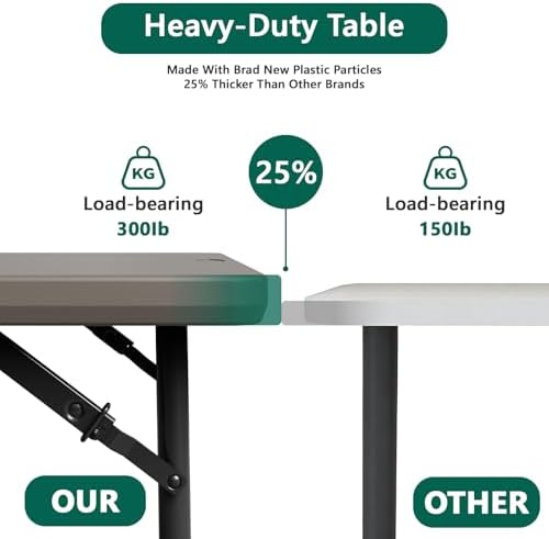Folding Table 4FT Heavy Duty Plastic Table with Handle, Foldable&Portable, Fold-in-Half Utility Tables for, alternate view 6