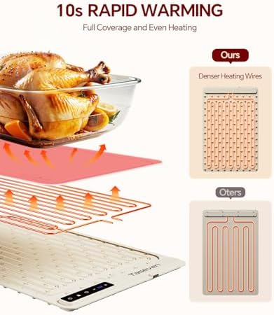 Food Warming Mat,7 Temp,4H Timer, Thermochromic Line, Kids Lock, White in White, alternate view 5